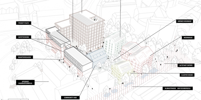 - Quartier am Fischbergele, Göppingen | rheinflügel severin – Björn Severin